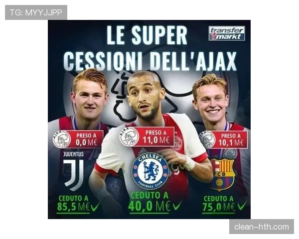 转会市场风云再起:多位球星加盟新球队,新赛季实力格局或将重塑 转会市场风云再起:多位球星加盟新球队,新赛季实力格局或将重塑