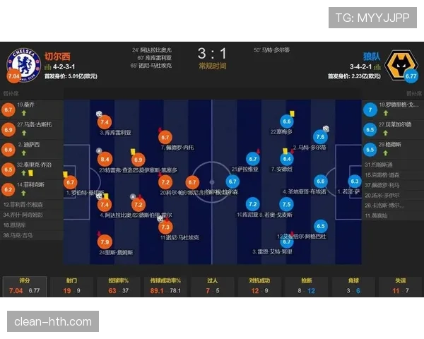 英超球队创新战术与数据分析助力球队崛起 英超球队创新战术与数据分析助力球队崛起
